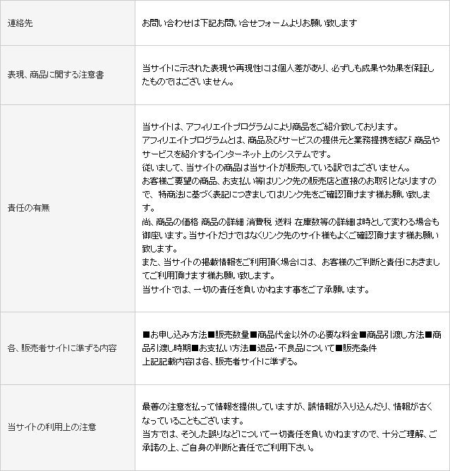 特定商取引法に基づく表記